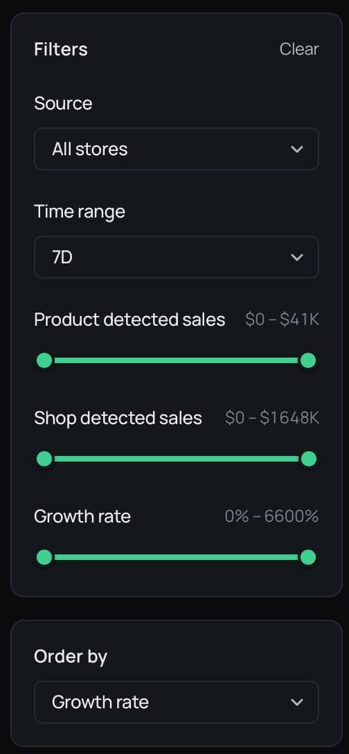 ChainTree filters for stores, time range, detected sales, and growth rate